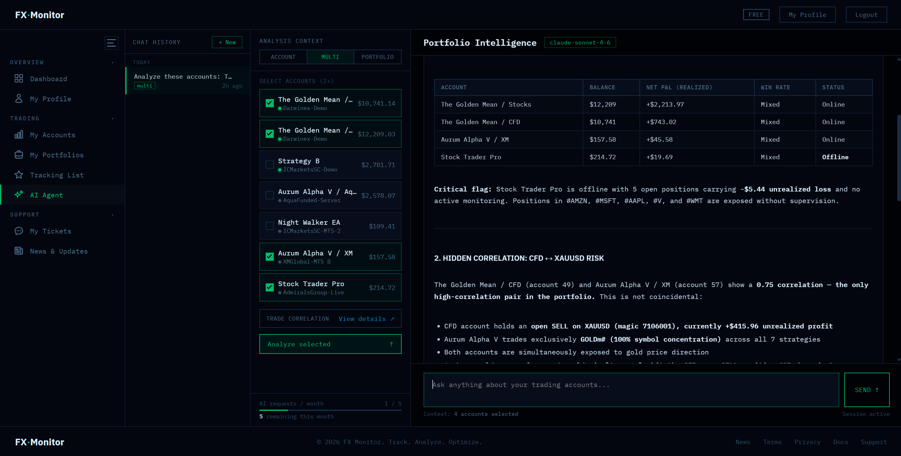 FX-Monitor AI Agent Now Available