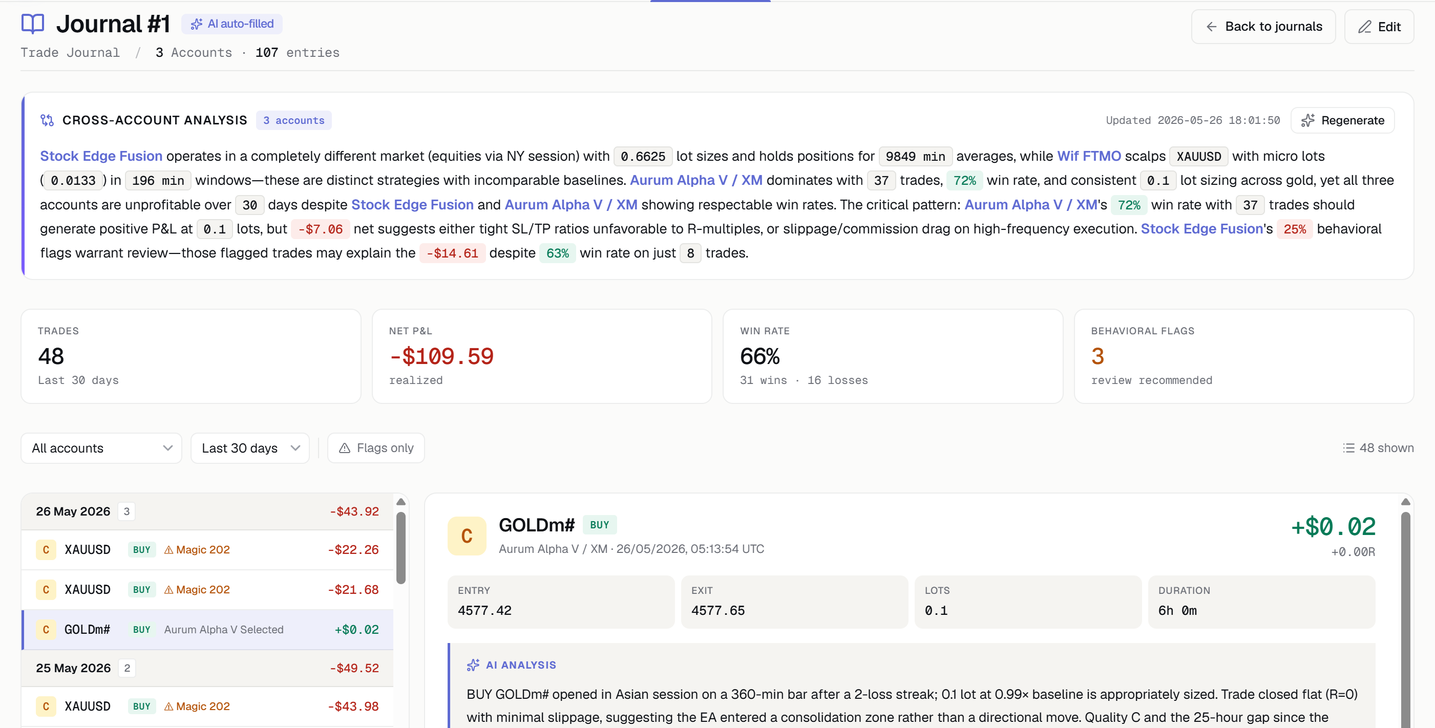 AI Trade Journal — a trading journal that maintains itself